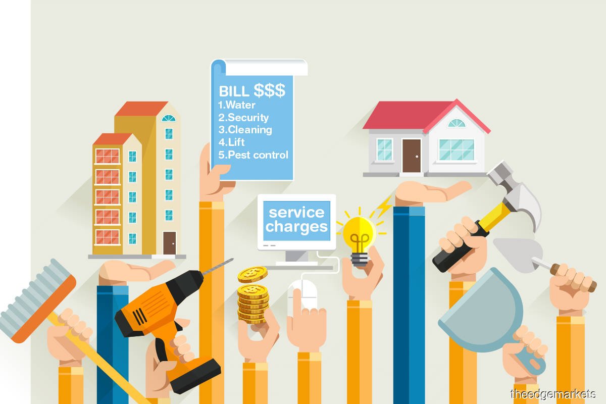 هزینه نگهداری ساختمان یا Maintenance Fee